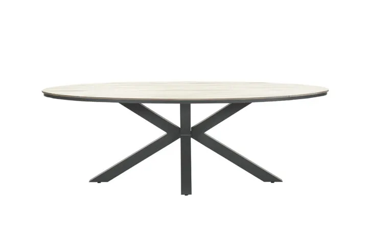 Watt tafel ovaal - Van der Spek